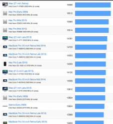 Skärmavbild 2015-04-17 kl. 01.12.44.png
