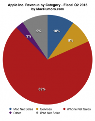 piechart.png