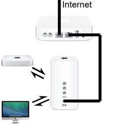 samplenetwork.jpg