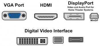 Video Ports.jpg