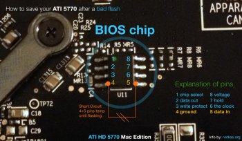 ATI_5770_Mac_Edition_BIOS_Pins_Explanation_for_Short_Circuit.jpg