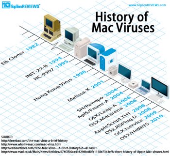 history-of-maci-1.jpg