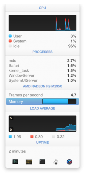 Screen Shot 2015-07-02 at 2.55.23 PM.png