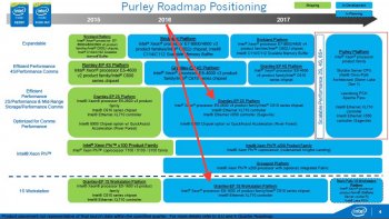 intel-kdm-roadmap-1.jpg