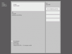 layout.gif