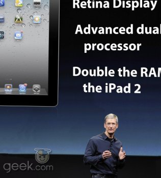 tim-cook-iPad-keynote-590x653.jpg