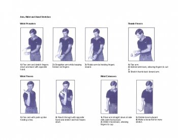 Finger Wrist Active Release Arm Ex.jpg