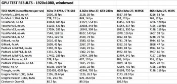 iMac27GPUTests.jpg