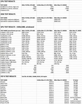 iMac27Benchmarks.jpg