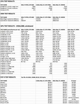 iMac27Benchmarks.jpg
