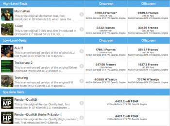 GFX Bench OpenGL GTX 770 OS X.png