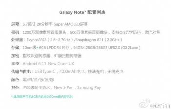 galaxy-note-7-specs-weibo.jpg