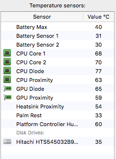 Temperature.png