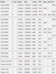 intel-table.png