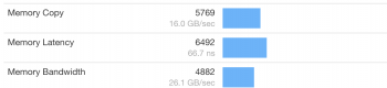 8-0-4-4 GB4.png