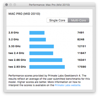 Mac_Pro_2010_single.png