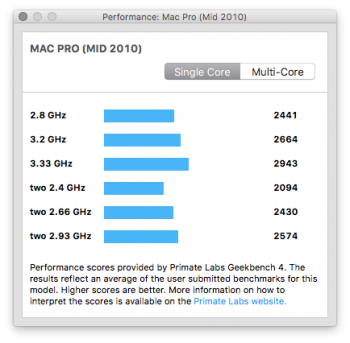 Mac_Pro_2010_multi.png