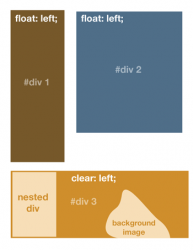 layout.png