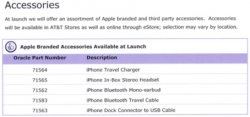 iphoneaccess.jpg