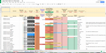 Apple watch pre order google sheet.PNG
