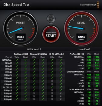 Orignal APPLE SSD Speed Test.jpg