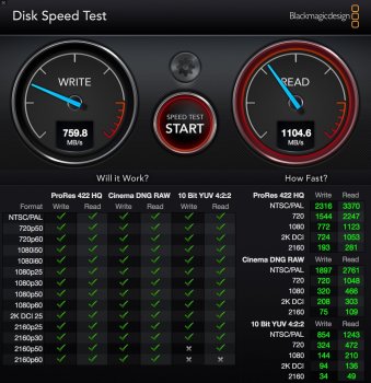 Samsung XP941 Speed Test.jpg