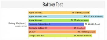 iphonexvs8plus.JPG