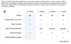 gophoneplans.jpg