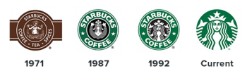Logo_Evolution_Starbucks.png