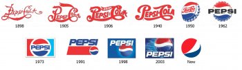 Pepsi-Logo-history.jpg