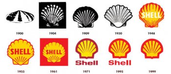 shell_evolution_530.jpg