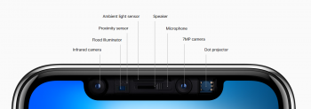 Components-of-Apples-TrueDepth-camera.png