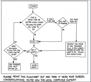 XKCD Flowchart.png