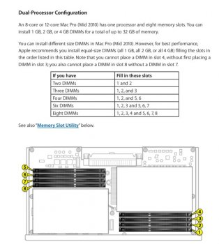 MacProMemoryConfiguration.jpg