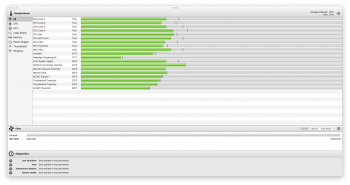 TG PRO - SYSTEM IDLE (10 MINUTES).png