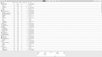 ACTIVITY MONITOR - SYSTEM IDLE (10 MINUTES).png
