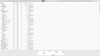ACTIVITY MONITOR - MUSIC PRODUCTION APP IDLE (20 MINUTES).png
