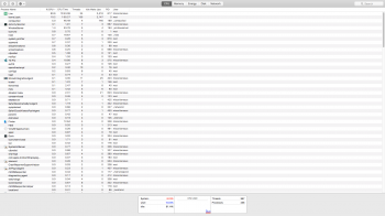 ACTIVITY MONITOR - MUSIC PRODUCTION APP RUNNING (10 MINUTES).png