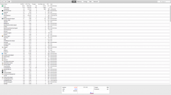 ACTIVITY MONITOR - MUSIC PRODUCTION APP RUNNING (30 MINUTES).png