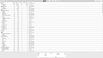 ACTIVIY MONITOR - MUSIC PRODUCTION APP RUNNING (45 MINUTES).png