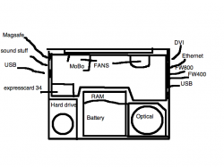 insideurmbp.png