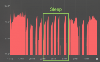 mac_sleep_issue.png