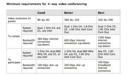 requirement.jpg