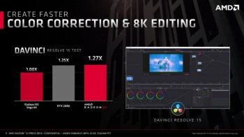 AMD-Radeon-Vega-VII-GPU-Official-Presentation_4-740x416.jpg