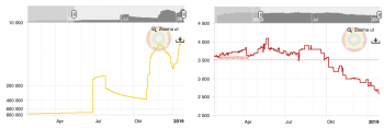 Screenshot 2019-01-26 at 14.52.44.png