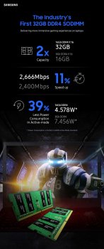 detail-the-industrys-first-32gb-ddr4-sodimm.jpg