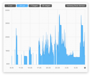190426_iMac 2019_thermal throttling_a.png
