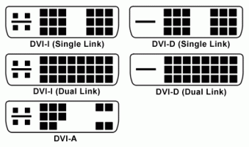 dvi-types.gif