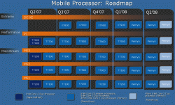 intel_roadmap_mobile9_big.gif