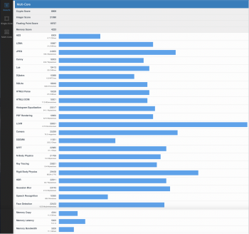 MultiCore3-4.png